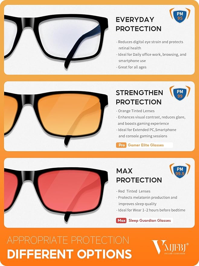 VMJFBJ Blue Light Blocking Glasses - Image 4