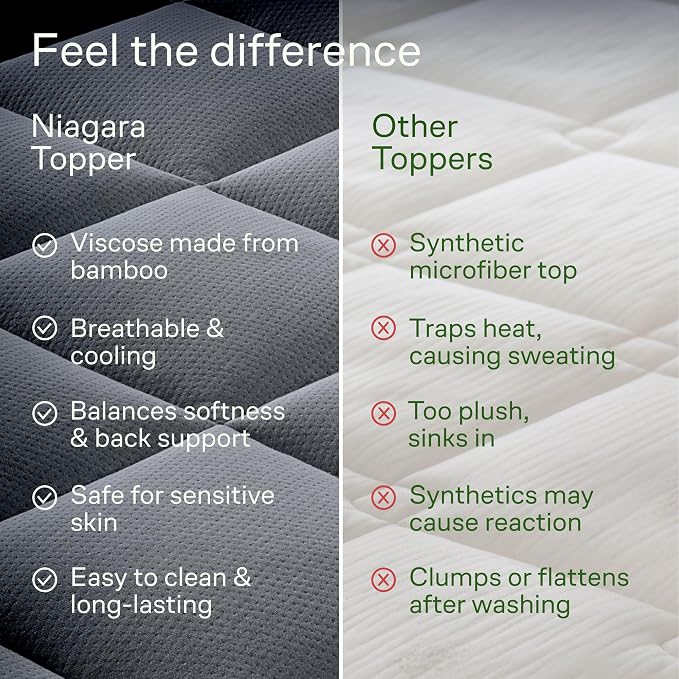 Niagara Ultra Soft King Size Mattress Topper - Image 7
