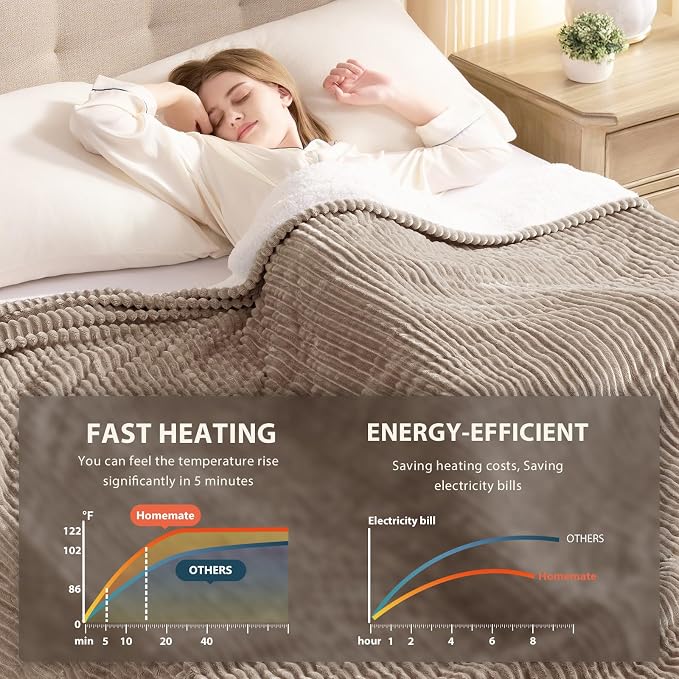 Homemate Electric Blanket Full Size- 72"x84" Heated Blanket Full Size 1/2/4/6/8 - Image 4