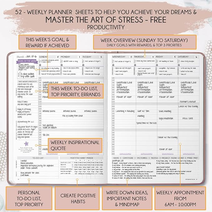 Life Planner - Undated Weekly & Monthly Planner, 12-Month Journey to Increase - Image 3