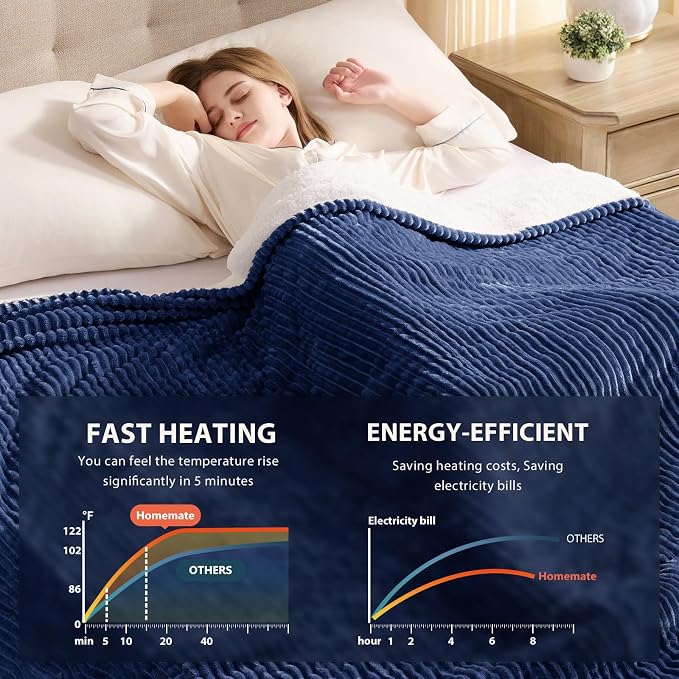 Homemate Electric Heated Blanket Full Size - Image 4