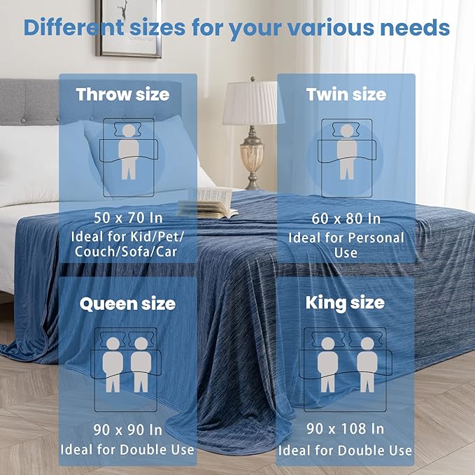 OIGAE Cooling Blanket for Hot Sleepers - Image 2
