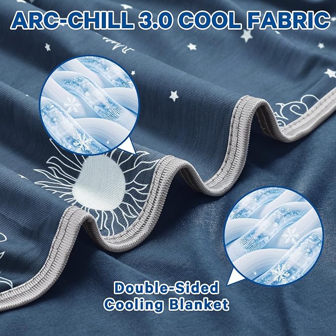 inhand Cooling Blanket Full Size - Image 3