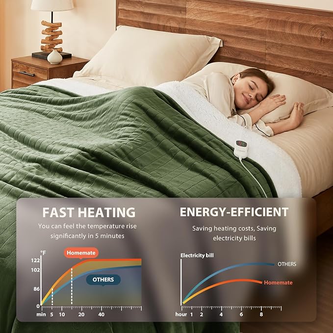 Homemate Electric Heated Blanket King - Image 2
