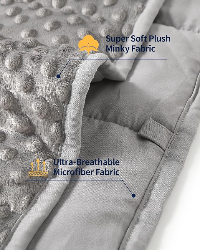 Mr. Sandman Weighted Blanket 7LBS 41 x 60 Inches, Minky Dots Heavy Blanket - Image 3