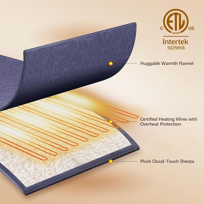 Electric Heated Blanket Twin 62" x 84" - Image 5