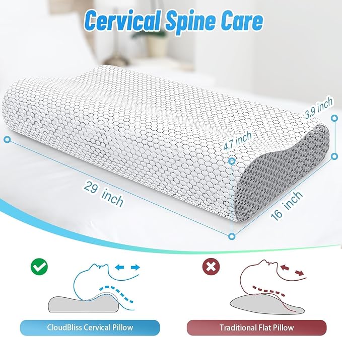 CloudBliss Memory Foam Pillow, Ergonomic Neck Contour Cervical Pillow - Image 2