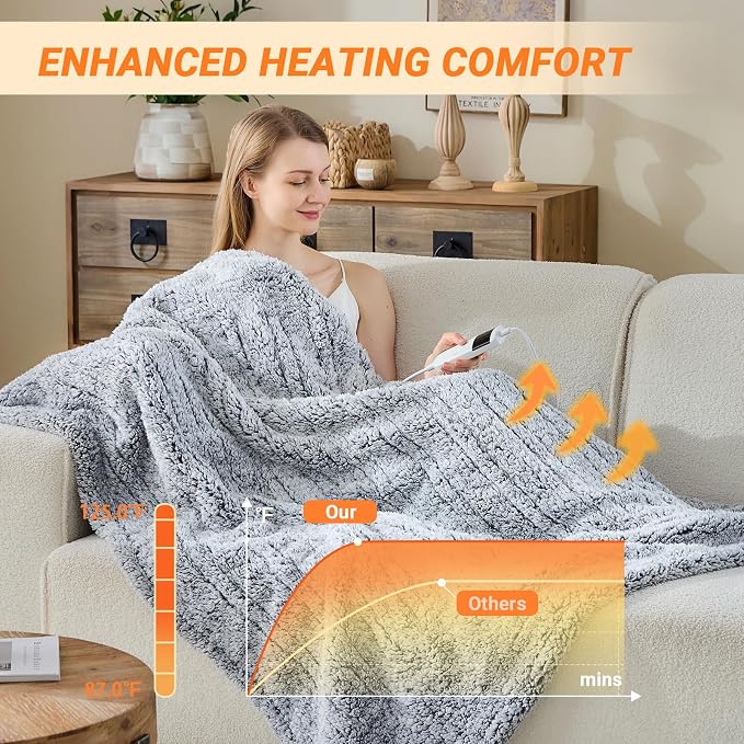 Heated Blanket Heated Twin, Electric Blanket 62"x84" Heating Blanket - Image 2