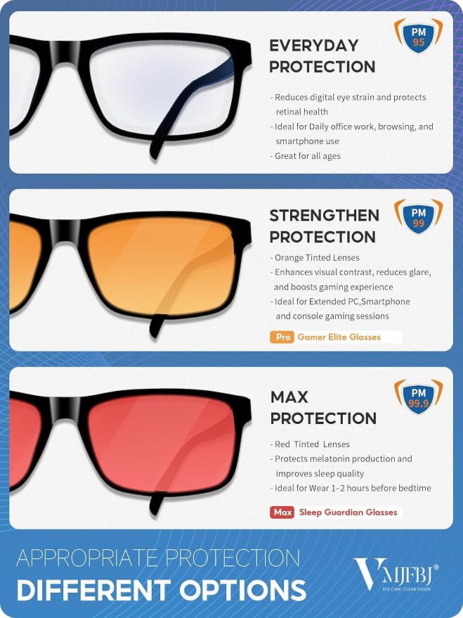 VMJFBJ Blue Light Glasses For Women/Men Computer Reading Gaming Improve Sleep - Image 4