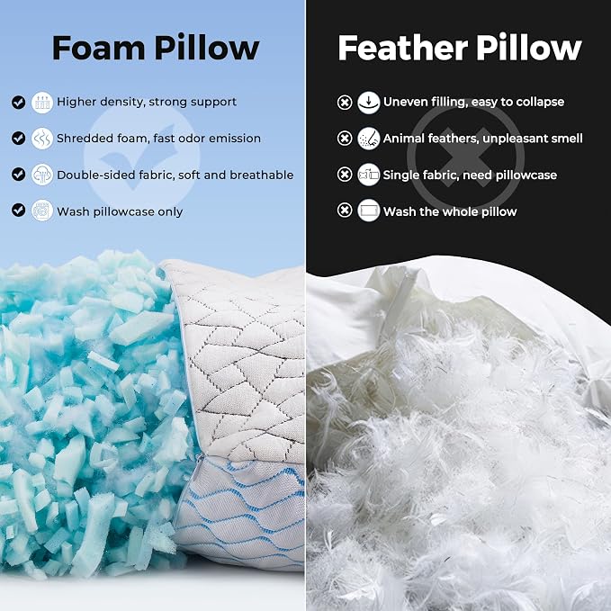 puredown® Pillows Queen Size Set of 2, Shredded Memory Foam Pillows, Cooling - Image 3