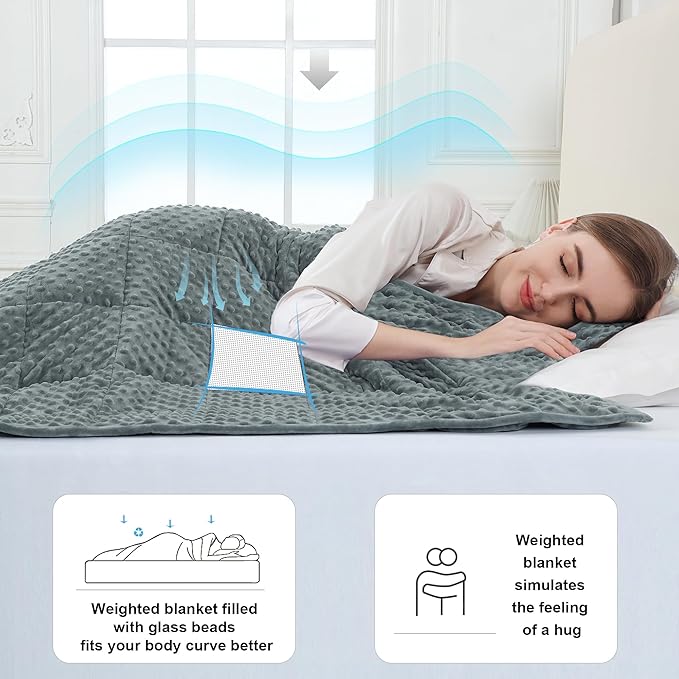 Alomidds Weighted Blanket, Weighted Blankets - Image 4