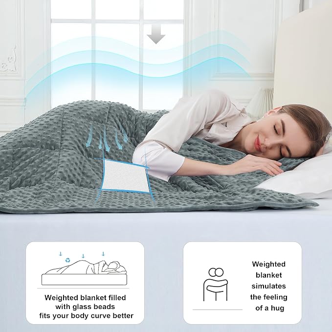 Alomidds Weighted Blanket, Weighted Blankets - Image 4