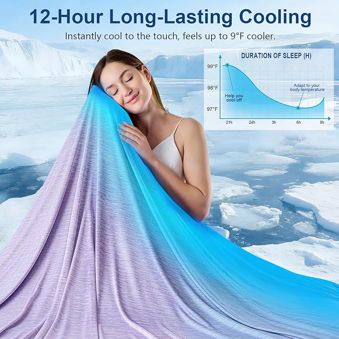 KMUSET Cooling Blanket Full Size（80"x90", Double Sided Summer Cooling Blankets - Image 2
