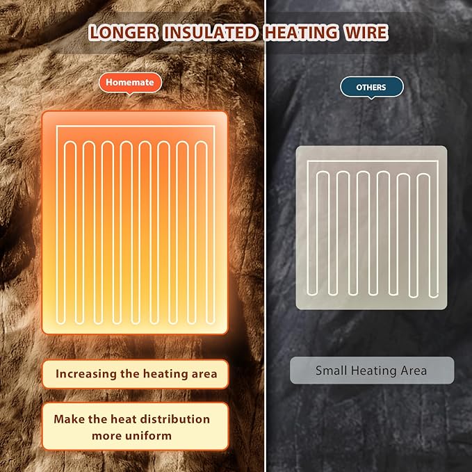 Homemate Electric Heated Blanket Queen Size - Image 5