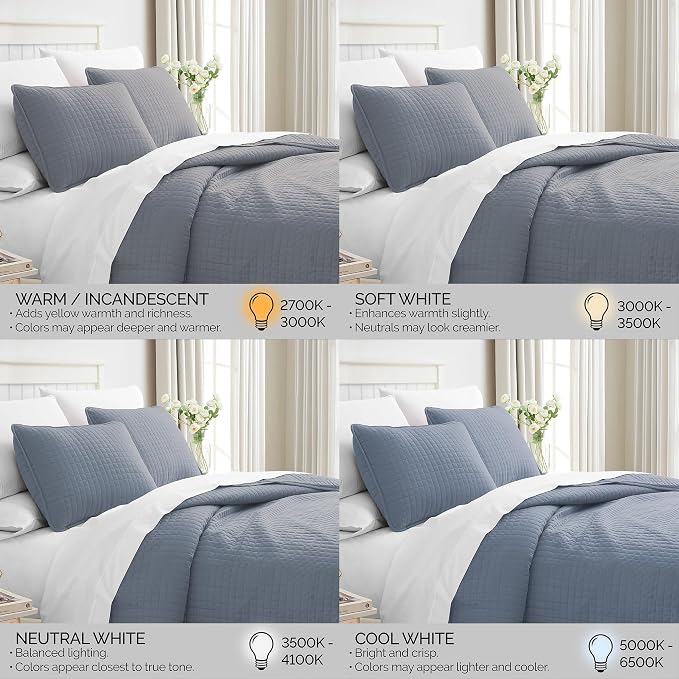 Southshore Fine Living, Inc. Twin Quilt Set, Quilted Blue Bedspread Twin/XL - Image 8