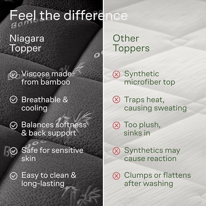 Niagara Ultra Soft Full Size Mattress Topper - Image 7