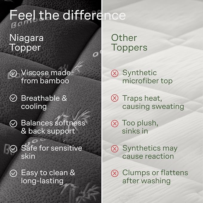 Niagara Ultra Soft Twin Size Mattress Topper - Image 7