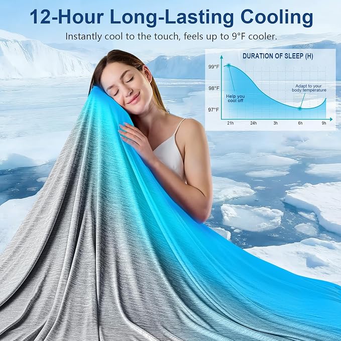 KMUSET Cooling Blanket Full Size（80"x90", Double Sided Summer Cooling Blankets - Image 2