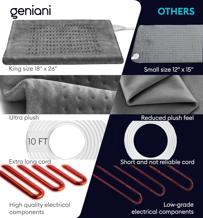 GENIANI Electric Throw - Image 8