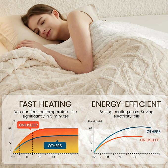 Heated Blanket Electric Blanket, 5 Heating Level, 1-12 Hour Auto Off, - Image 3