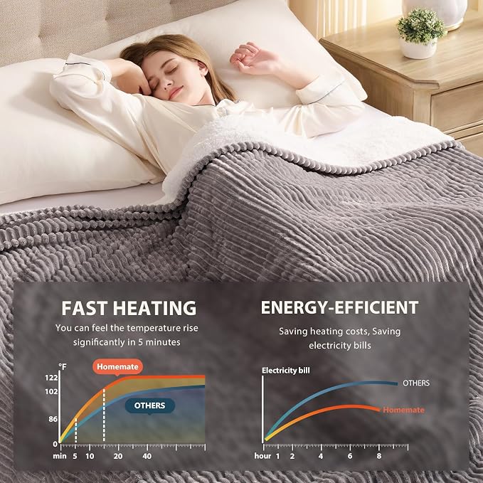 Homemate Electric Heated Blanket Full Size - Image 5