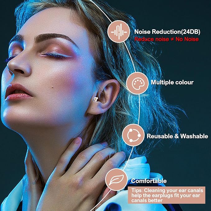 High Fidelity Concert Earplugs for Concerts Musicians，Earplugs for noise - Image 4