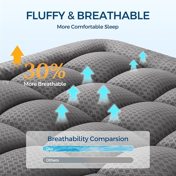 Premium Dual Layer 4 Inch Memory Foam Mattress Topper, 2 Inch Gel Memory Foam - Image 4