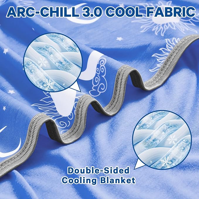 inhand Cooling Blanket Throw - Image 3