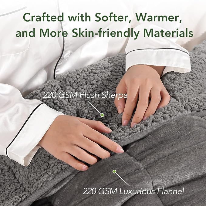 Sivio Sherpa Fleece Weighted Blanket - Image 4