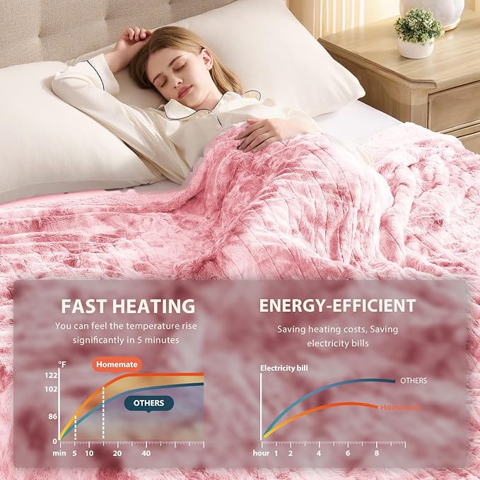 Homemate Heated Blanket Electric Throw - Image 4