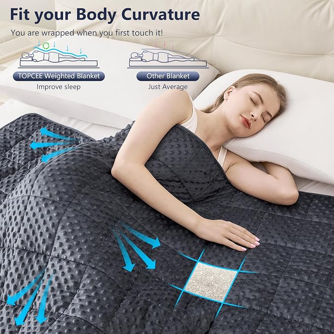 Topcee Weighted Blanket for Adults, Minky Dots Heavy Blanket for 110-130lbs - Image 4