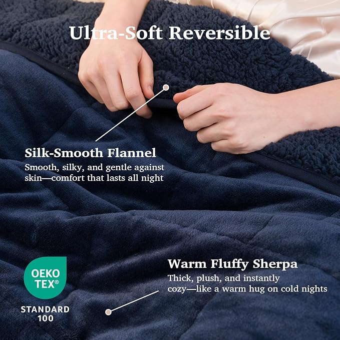 Sivio Sherpa Fleece Weighted Blanket - Image 3