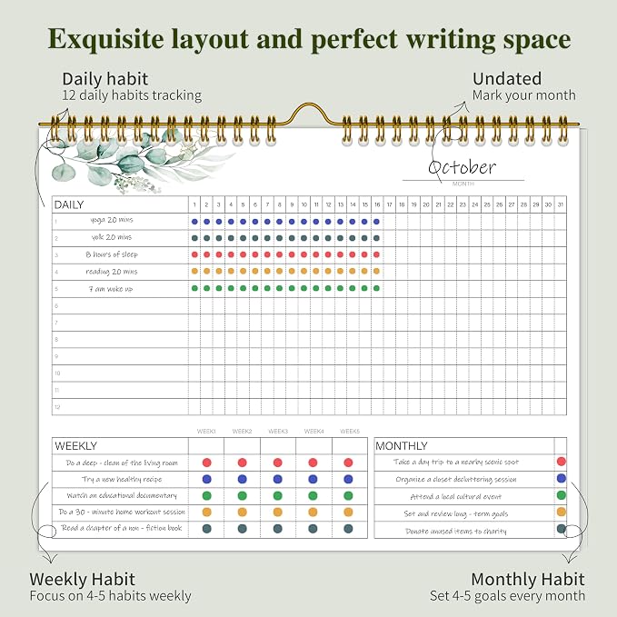 Habit Tracker Calendar，12 Monthly Habit Tracker Journal - Image 3