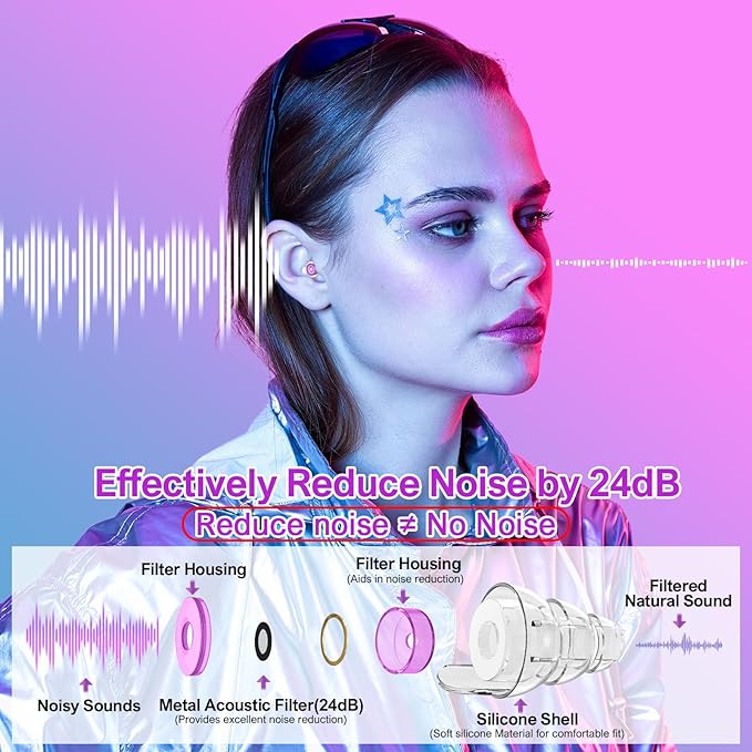 High Fidelity Concert Earplugs for Concerts Musicians，Earplugs for noise - Image 3