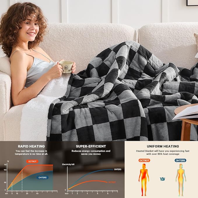 Heated Electric Blanket Throw, 50X60 Heating Blanket - Image 2