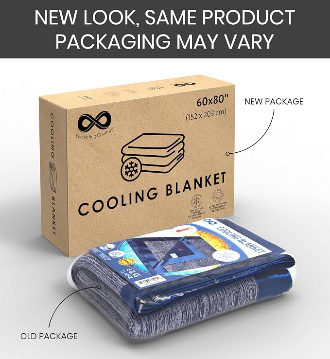 Everlasting Comfort Cooling Blanket - Image 3