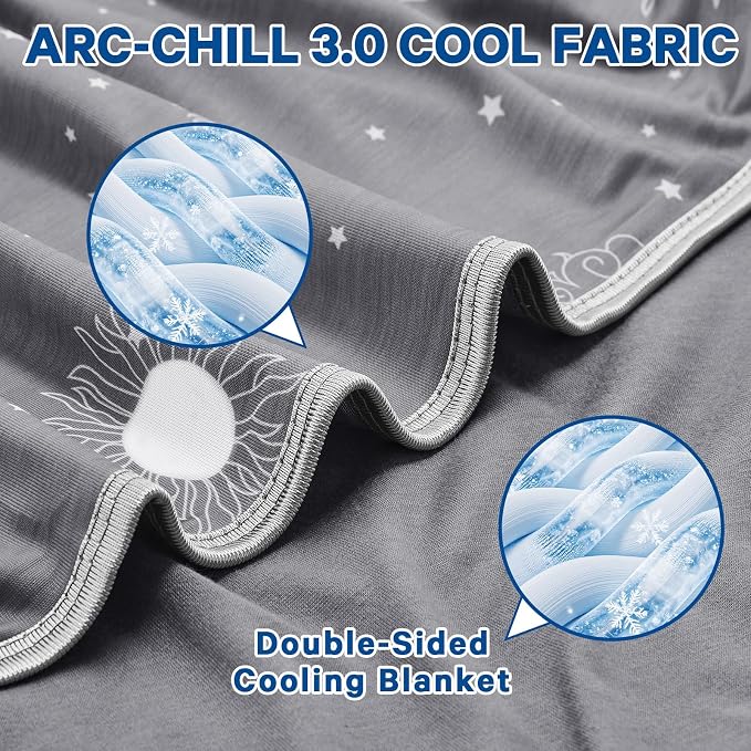 inhand Cooling Blanket King Size - Image 3