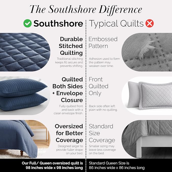 Southshore Fine Living, Inc. Summer Quilt Queen Size, Full Size Bedding Set - Image 4