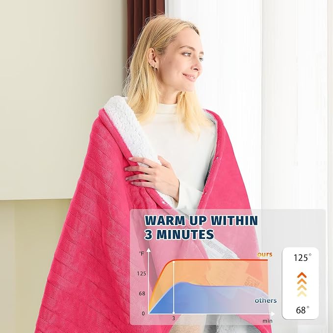 BOMOVA Heated Electric Blanket Twin - Image 3