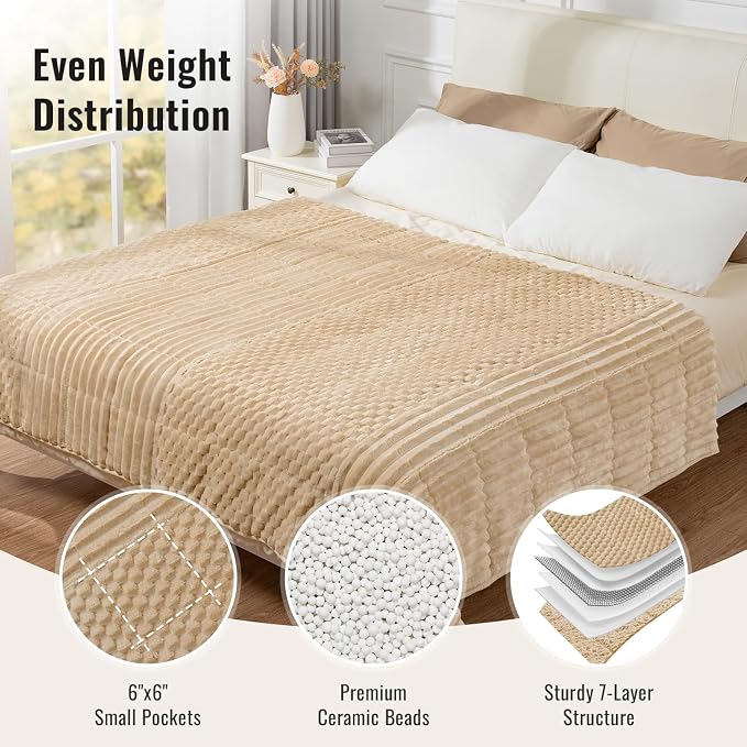 Uttermara Fleece Weighted Blanket - Image 5