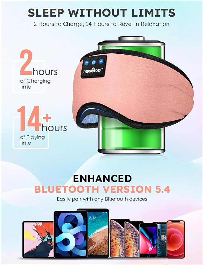 MUSICOZY Sleep Headphones Bluetooth 5.4 Headband Sleeping Eye Mask - Image 3