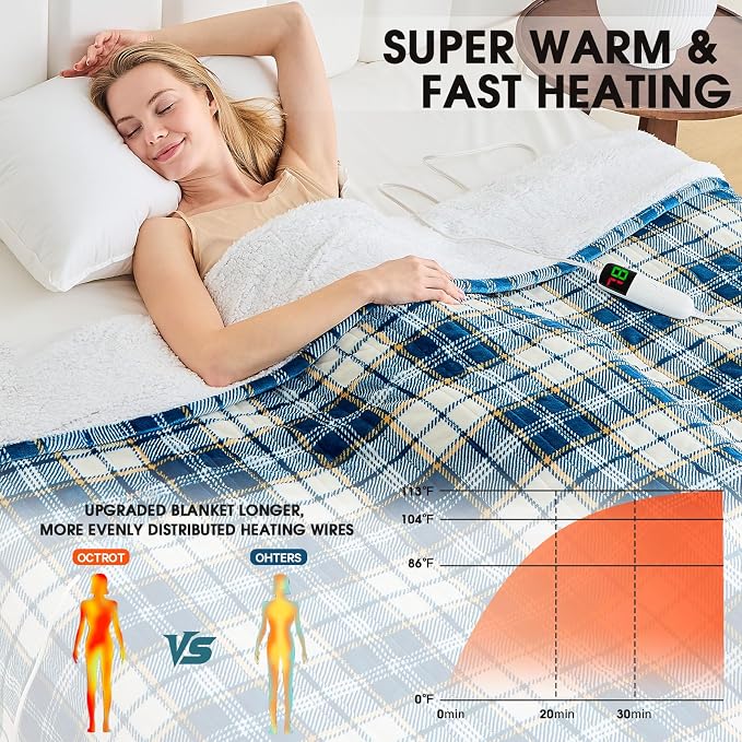 Heated Electric Blanket Full Size, 72X84 Heating Blanket - Image 2