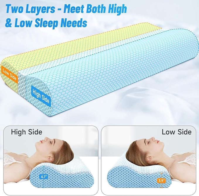 CloudBliss Memory Foam Pillow, Ergonomic Neck Contour Cervical Pillow - Image 5