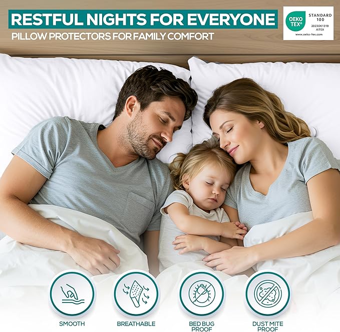 Set of 4 Pillow Protectors - Image 5