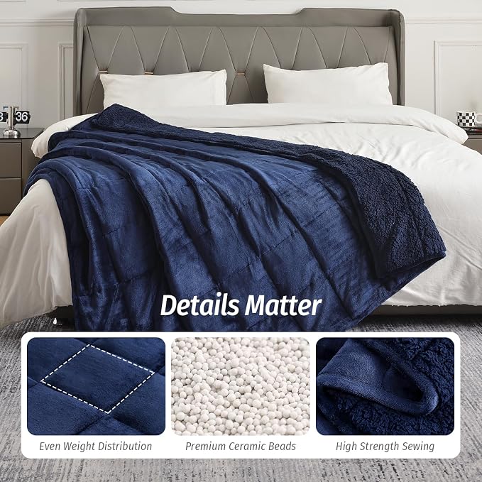 Wemore Sherpa Fleece Weighted Blanket - Image 5