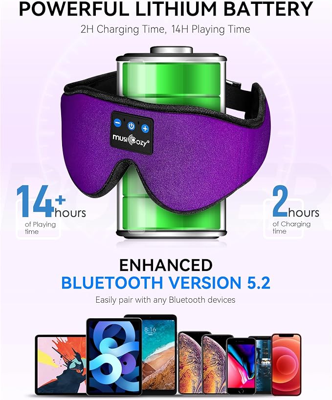MUSICOZY 3D Bluetooth Sleep Mask - Image 4