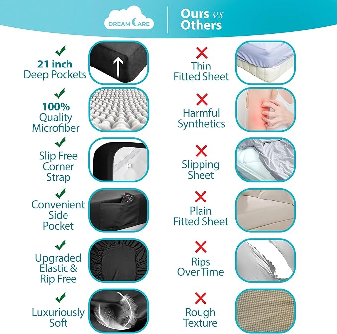 DREAMCARE King Size Sheets Set - Image 2