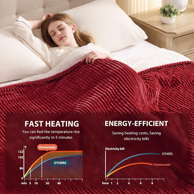 Homemate Electric Heated Blanket Twin - Image 4