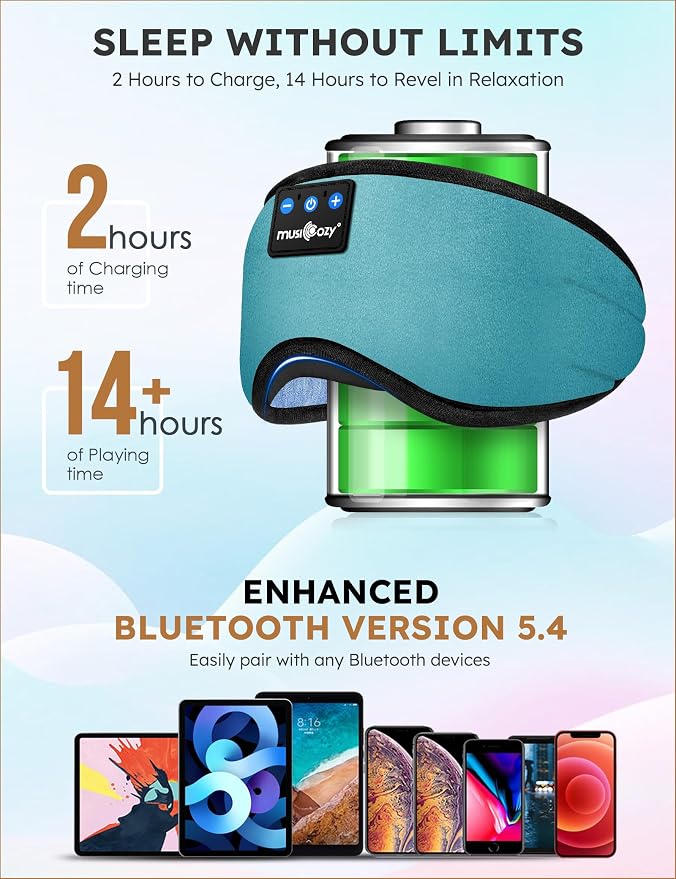 MUSICOZY Sleep Headphones Bluetooth 5.4 Headband Sleeping Eye Mask - Image 3