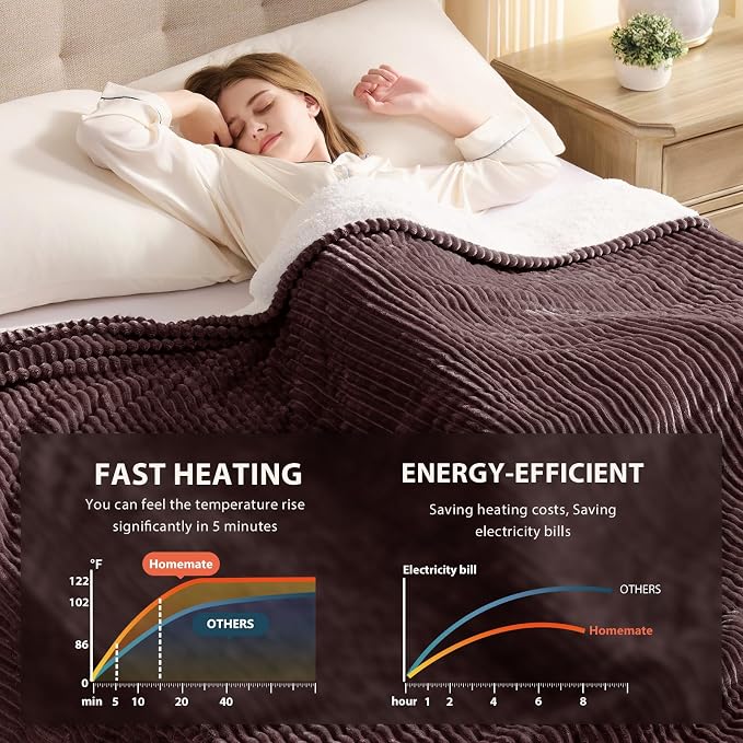 Homemate Electric Heated Blanket Queen Size - Image 4